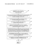 DETERMINING TRAVEL ROUTES BY USING AUCTION-BASED LOCATION PREFERENCES diagram and image