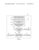 Method of Dynamic Intersection Mapping diagram and image