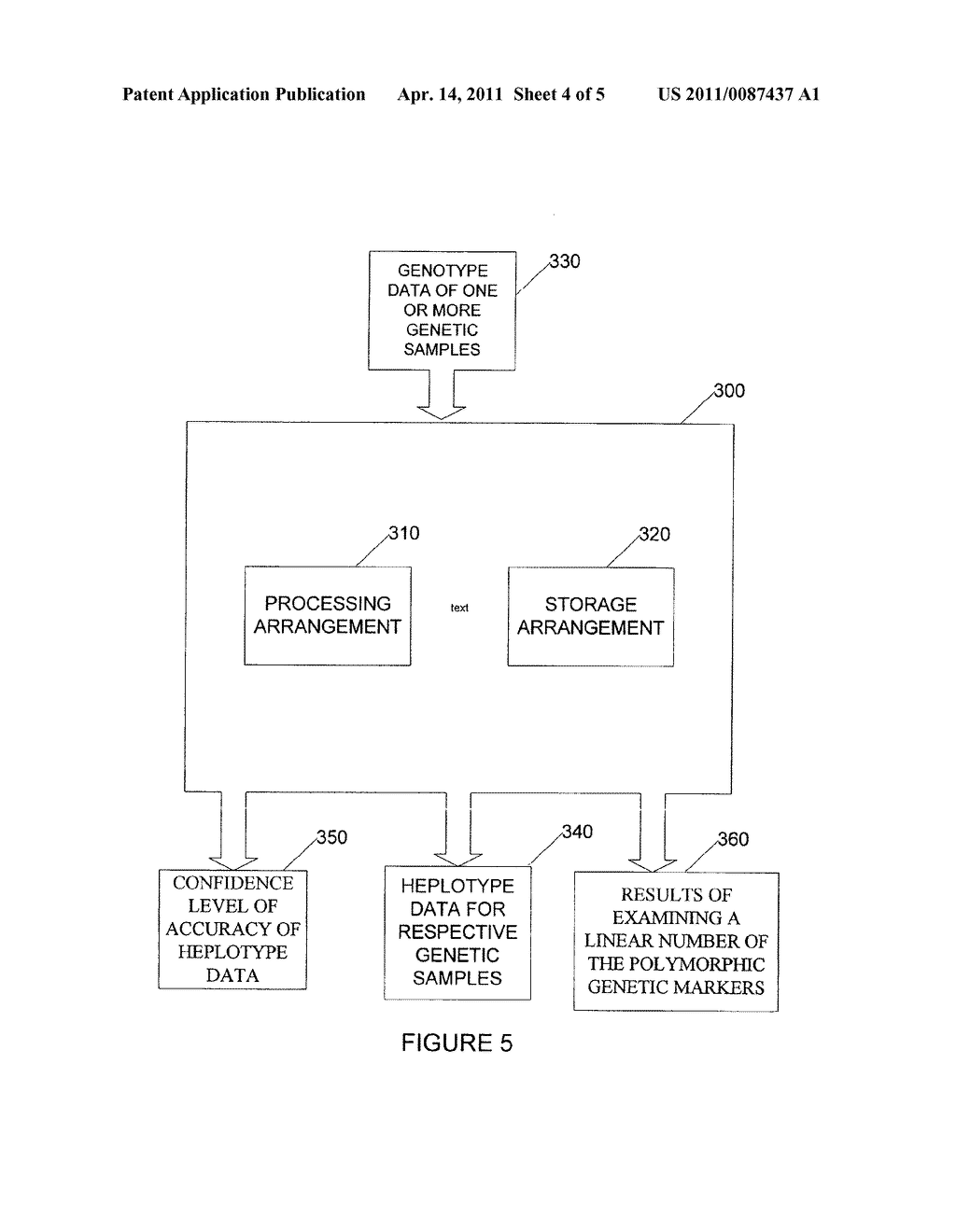 PROCESS, SOFTWARE ARRANGEMENT AND COMPUTER-ACCESSIBLE MEDIUM FOR OBTAINING INFORMATION ASSOCIATED WITH A HAPLOTYPE - diagram, schematic, and image 05