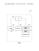 CLEANUP PREDICTION AND MONITORING diagram and image