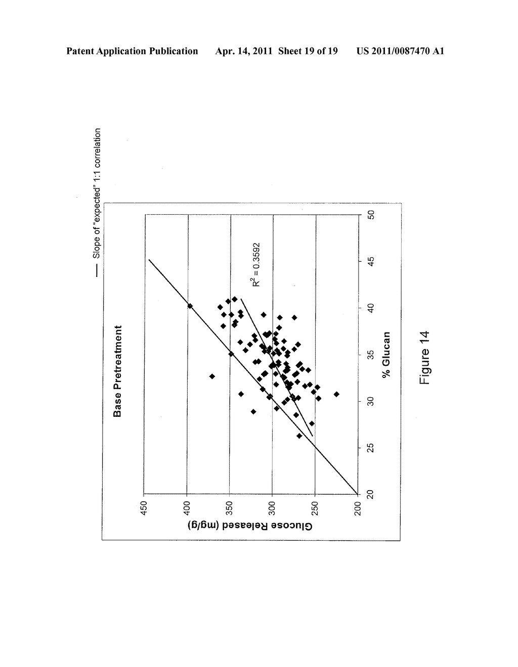 MATERIAL AND METHODS FOR USE IN BIOMASS PROCESSING - diagram, schematic, and image 20