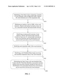 Method for identifying and manipulating language information diagram and image