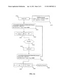 Method for identifying and manipulating language information diagram and image