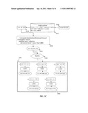 Method for identifying and manipulating language information diagram and image