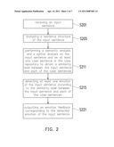 EMOTION ANALYZING METHOD, EMOTION ANALYZING SYSTEM, COMPUTER READABLE AND WRITABLE RECORDING MEDIUM AND EMOTION ANALYZING DEVICE diagram and image