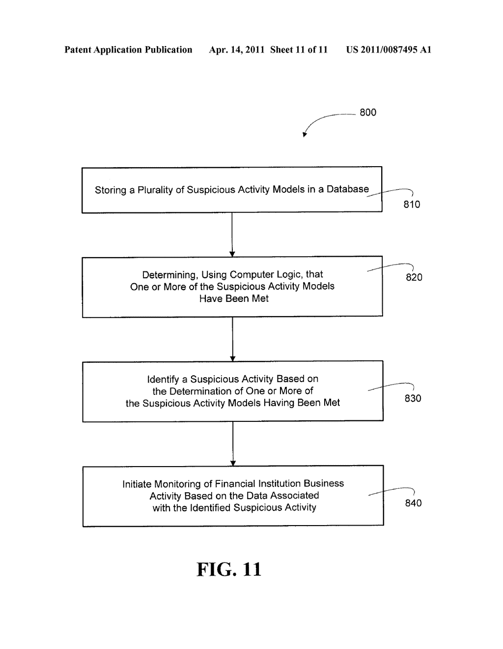 SUSPICIOUS ENTITY INVESTIGATION AND RELATED MONITORING IN A BUSINESS ENTERPRISE ENVIRONMENT - diagram, schematic, and image 12