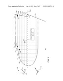 METHOD AND SYSTEM FOR MANAGING A PROGRAM RELATING TO A PRODUCT diagram and image