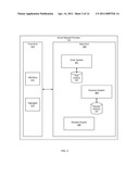 Social Network Economy Using Gift Credits diagram and image