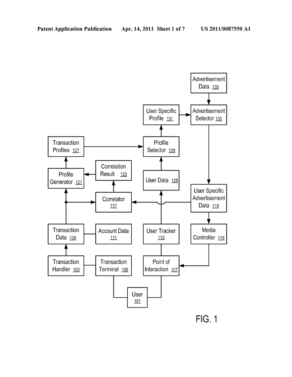 Systems and Methods to Deliver Targeted Advertisements to Audience - diagram, schematic, and image 02