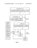 Systems and Methods to Deliver Targeted Advertisements to Audience diagram and image