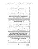 Systems and Methods to Deliver Targeted Advertisements to Audience diagram and image