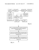 Systems and Methods to Deliver Targeted Advertisements to Audience diagram and image