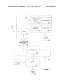 METHOD AND APPARATUS FOR CREATING CONTEXTUALIZED AUCTION FEEDS diagram and image