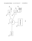 INFORMATION EXCHANGE SYSTEM diagram and image