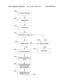 INFORMATION EXCHANGE SYSTEM diagram and image