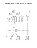 SYSTEM AND METHOD FOR OFFERING AND MANAGING ONLINE PURCHASING CARD TRANSACTIONS diagram and image