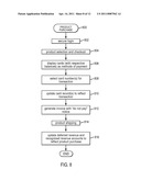 SYSTEM AND METHOD FOR OFFERING AND MANAGING ONLINE PURCHASING CARD TRANSACTIONS diagram and image