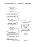 SYSTEM AND METHOD FOR OFFERING AND MANAGING ONLINE PURCHASING CARD TRANSACTIONS diagram and image