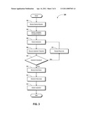 Methods and Systems for Providing Wireless Enabled Inventory Peering diagram and image