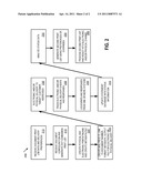 System and Method for Providing Redundant Customer Communications Delivery Using Hybrid Delivery Channels diagram and image