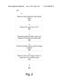 METHOD AND SYSTEM FOR FACILITATING INTERNATIONAL SECURITIES TRADING diagram and image