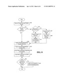 Personalization Data Creation or Modification Systems and Methods diagram and image