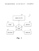 UNIVERSAL POSITIVE PAY MATCH, AUTHENTICATION, AUTHORIZATION, SETTLEMENT AND CLEARING SYSTEM diagram and image