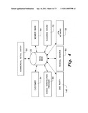 UNIVERSAL POSITIVE PAY MATCH, AUTHENTICATION, AUTHORIZATION, SETTLEMENT AND CLEARING SYSTEM diagram and image