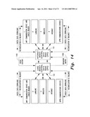 UNIVERSAL POSITIVE PAY MATCH, AUTHENTICATION, AUTHORIZATION, SETTLEMENT AND CLEARING SYSTEM diagram and image