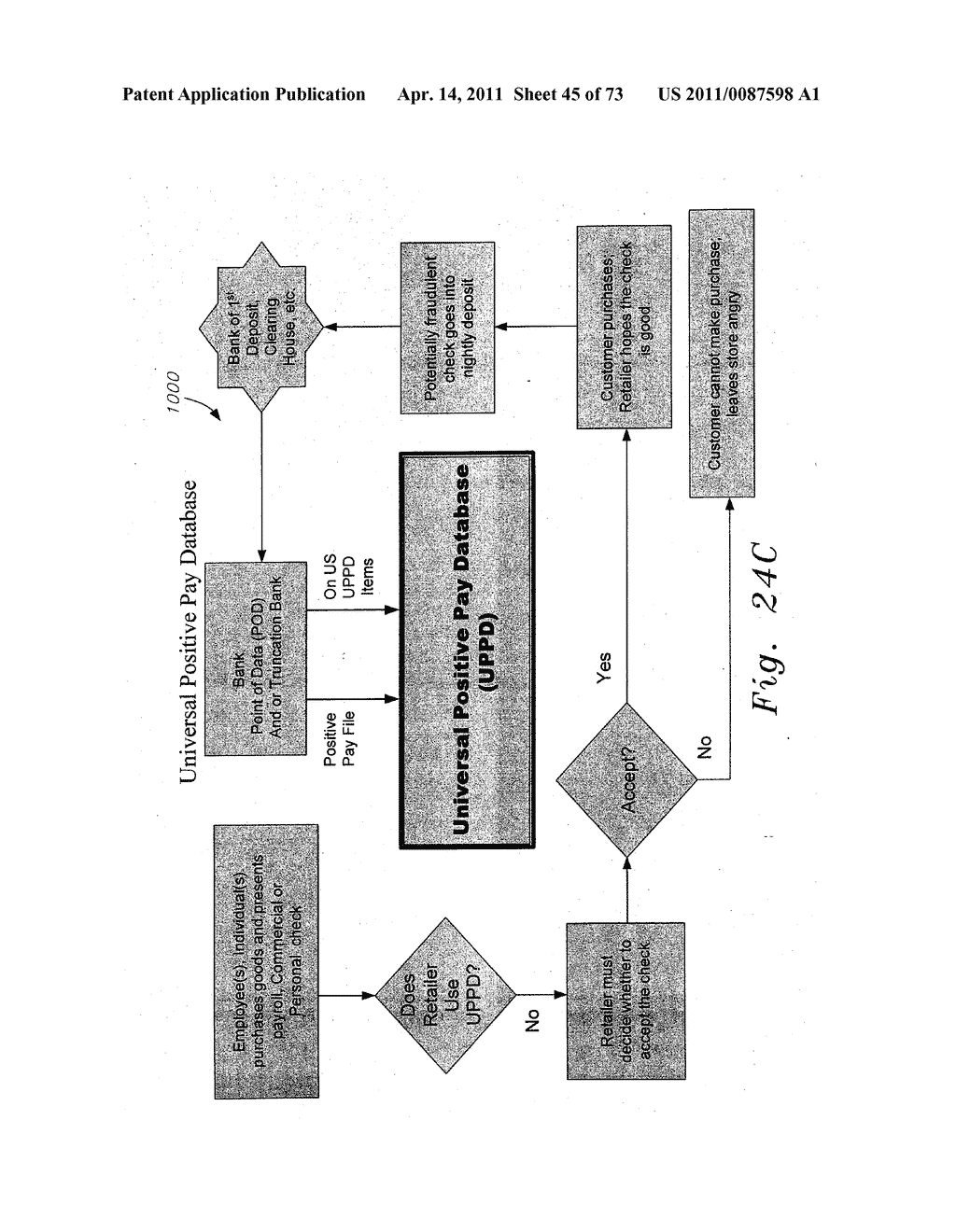 UNIVERSAL POSITIVE PAY MATCH, AUTHENTICATION, AUTHORIZATION, SETTLEMENT AND CLEARING SYSTEM - diagram, schematic, and image 46