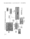 UNIVERSAL POSITIVE PAY MATCH, AUTHENTICATION, AUTHORIZATION, SETTLEMENT AND CLEARING SYSTEM diagram and image