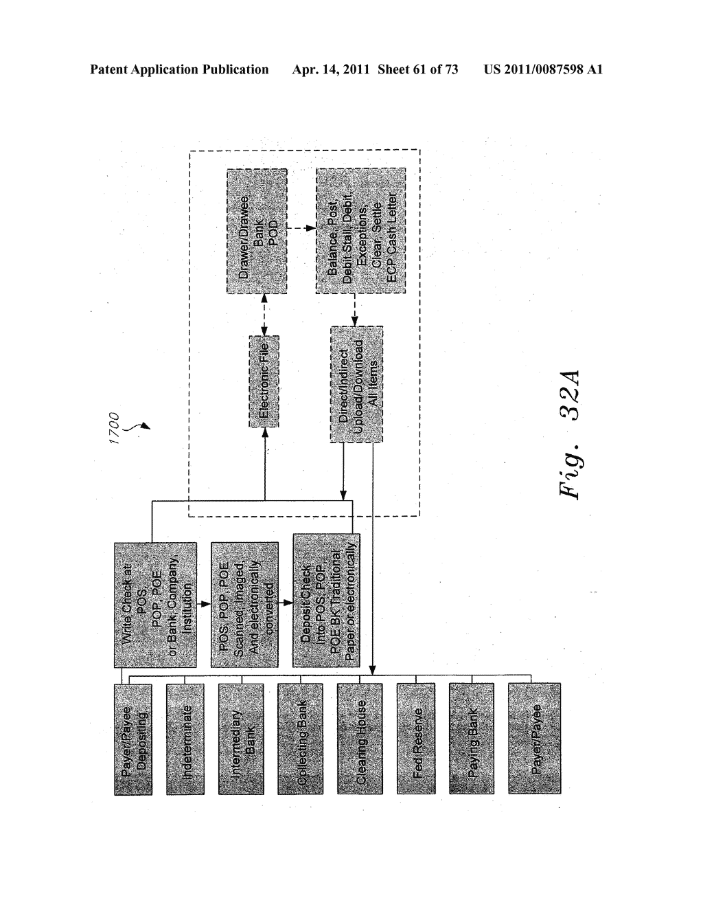 UNIVERSAL POSITIVE PAY MATCH, AUTHENTICATION, AUTHORIZATION, SETTLEMENT AND CLEARING SYSTEM - diagram, schematic, and image 62