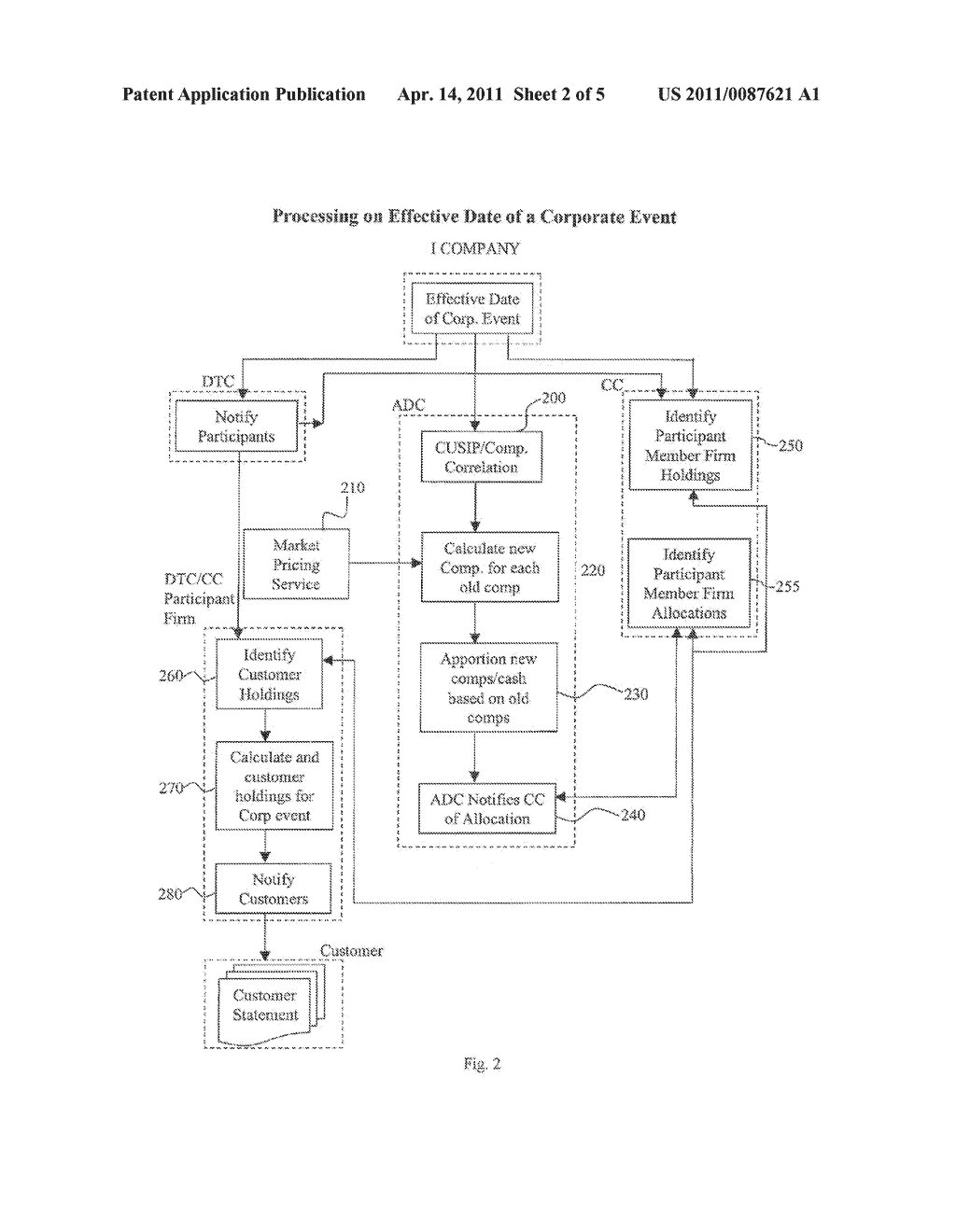 ADJUSTABLE DERIVATIVE SECURITIES AND METHOD FOR ADJUSTING THE VALUE OF SAME DUE TO A CORPORATE EVENT - diagram, schematic, and image 03