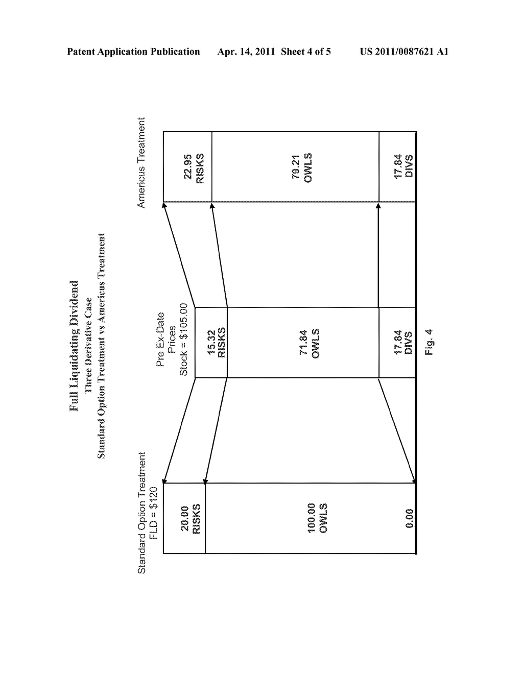 ADJUSTABLE DERIVATIVE SECURITIES AND METHOD FOR ADJUSTING THE VALUE OF SAME DUE TO A CORPORATE EVENT - diagram, schematic, and image 05