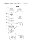 Method and System for Form-Filling Crawl and Associating Rich Keywords diagram and image