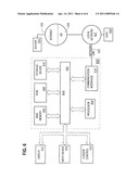 Method and System for Form-Filling Crawl and Associating Rich Keywords diagram and image