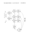 SYSTEM AND METHOD FOR PROVIDING WEB SEARCH RESULTS TO A PARTICULAR COMPUTER USER BASED ON THE POPULARITY OF THE SEARCH RESULTS WITH OTHER COMPUTER USERS diagram and image