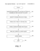 SYSTEM AND METHOD FOR PROVIDING WEB SEARCH RESULTS TO A PARTICULAR COMPUTER USER BASED ON THE POPULARITY OF THE SEARCH RESULTS WITH OTHER COMPUTER USERS diagram and image