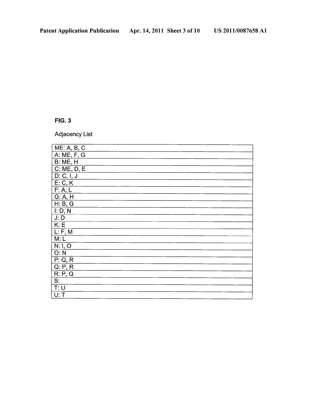 Ranking Search Results Based on the Frequency of Access on the Search Results by Users of a Social-Networking System - diagram, schematic, and image 04