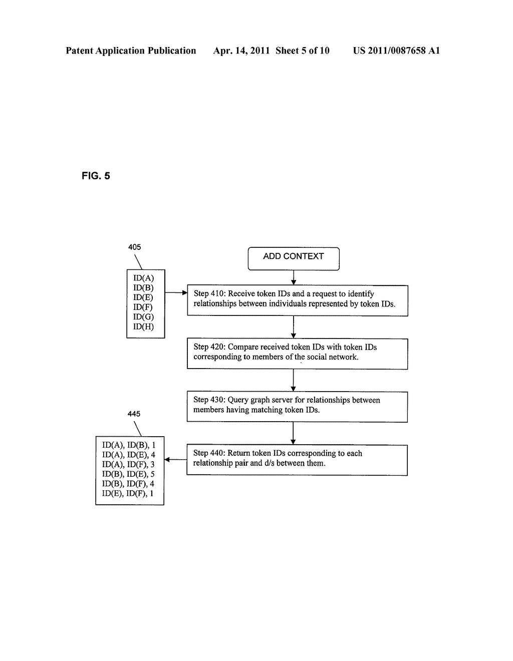 Ranking Search Results Based on the Frequency of Access on the Search Results by Users of a Social-Networking System - diagram, schematic, and image 06