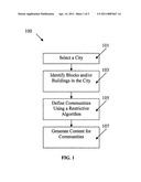 METHODS AND SYSTEMS FOR A GEOGRAPHICALLY DEFINED COMMUNICATION PLATFORM diagram and image