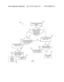 METHODS AND SYSTEMS FOR A GEOGRAPHICALLY DEFINED COMMUNICATION PLATFORM diagram and image