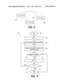 CLUSTERING OF NEAR-DUPLICATE DOCUMENTS diagram and image