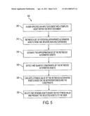 METHOD FOR VISUAL ASSET REPLACEMENT ACCOUNTING FOR COST, COPYRIGHT, AND CONFIDENTIALITY REQUIREMENTS diagram and image