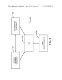 IMPLEMENTATION OF A SOFTWARE FRAMEWORK/DATA ARK SYSTEM diagram and image