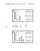 MOBILE DEVICE AND METHOD FOR SUPPORTING SEARCH FOR END-USER FUNCTIONS diagram and image