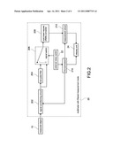 MULTIMETER WITH FILTERED MEASUREMENT MODE diagram and image