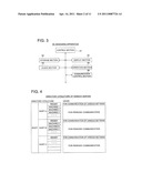 MANAGEMENT SYSTEM AND MANAGED APPARATUS, AND METHOD OF MANAGEMENT diagram and image