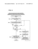 MANAGEMENT SYSTEM AND MANAGED APPARATUS, AND METHOD OF MANAGEMENT diagram and image