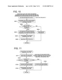 MANAGEMENT SYSTEM AND MANAGED APPARATUS, AND METHOD OF MANAGEMENT diagram and image